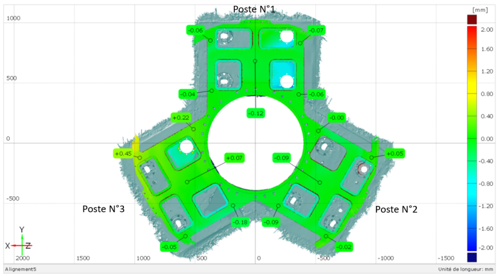 Controle Geometrique 3D Metrologie