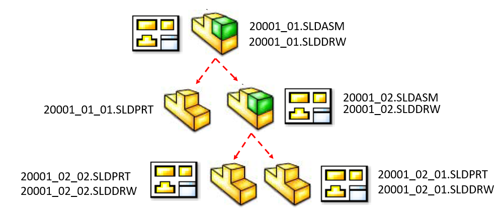 NOMMAGE FICHIERS SOLIDWORKS